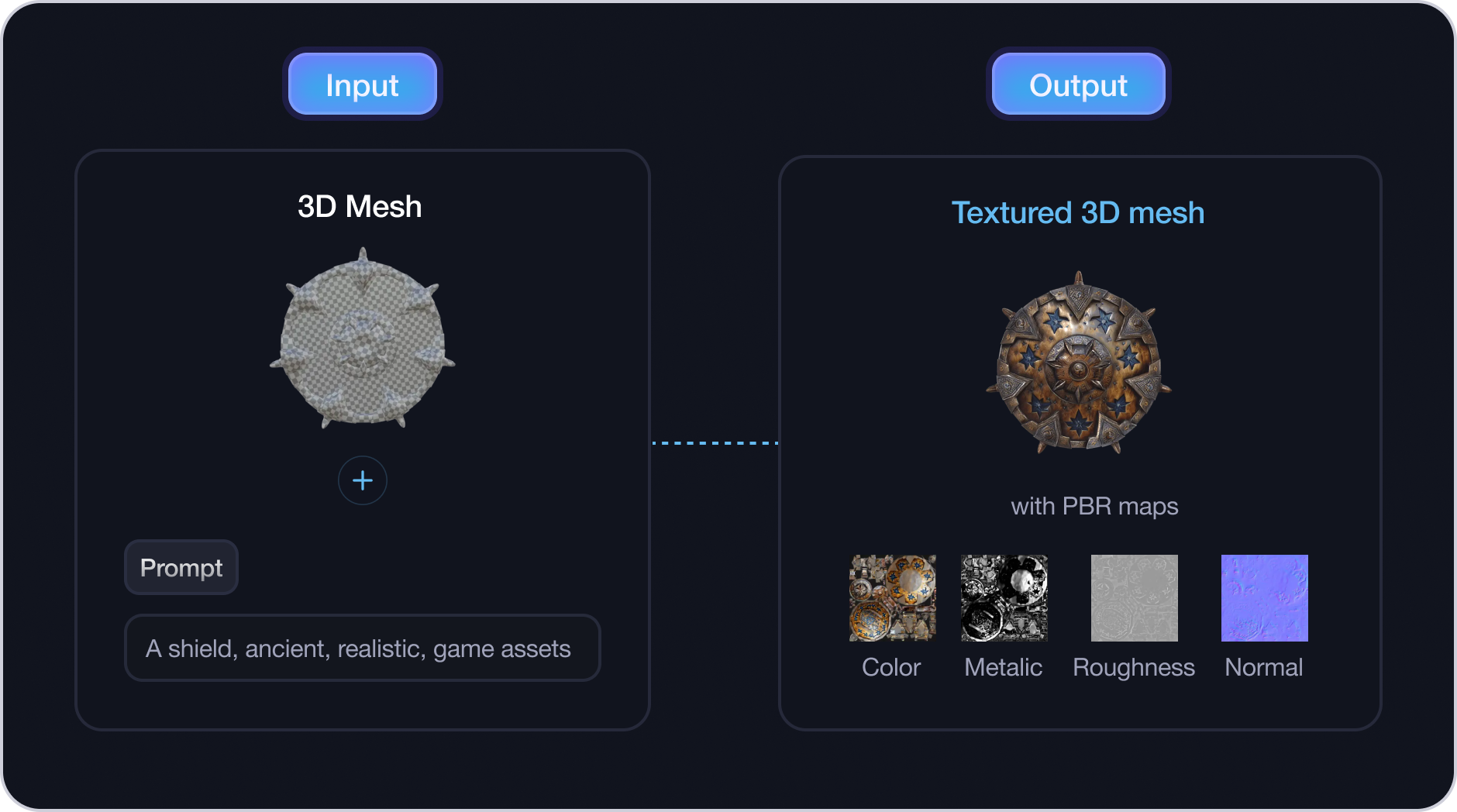 Transform text into 3D textures